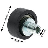 Forsid-Monitor Counterrollers