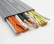 Elevator cable