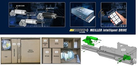 DYNSO/M-Kone ADX kooideur aandrijving ombouwpakket, Telescoop, Rechts openen.