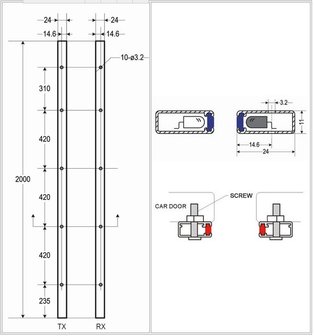 Weco sensorlijst 94beams, met voeding (excl verzendkosten)