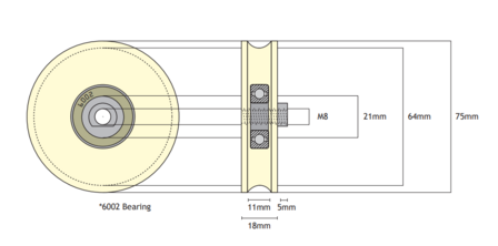 Sematic deurrol 74mm / M8 inwendig, C144AATA