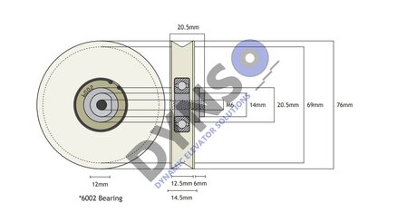 DYNSO sematic Rollen 76mm