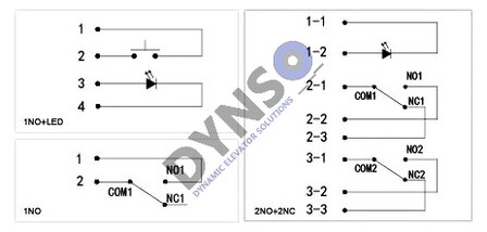 Otis push button round 35.6mm, BST, choose your symbol below