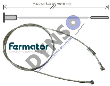 Assemble your Fermator couple/synchronization cable here (Login required to order)