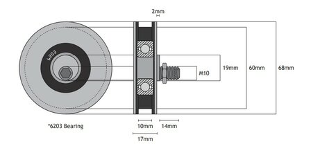 DYNSO Blue-Line deurrol, 68mm, met excentrische as M10, t.b.v. vlakke rail, toepasbaar op Kone OAK45/44/ADB cabine/schachtdeur