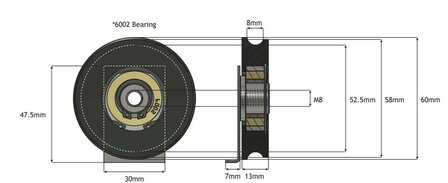 DYNSO Blue-Line deurrol, 60mm, toepasbaar op Kone ADX centrale cabine/schachtdeur