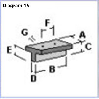 Diagram 15