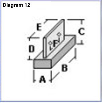 Diagram 12