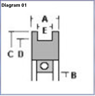DYNSO Otis doorroller 83mm