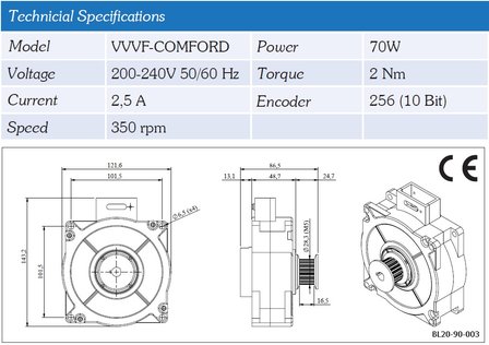 DYNSO Deurmotor