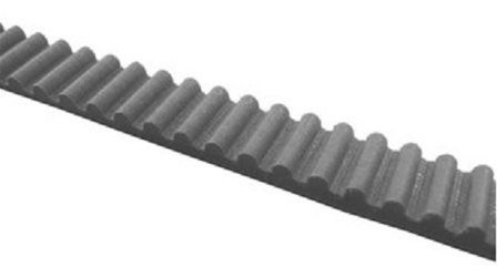 DYNSO Getande riem HTD 5M-12 (prijs per meter)