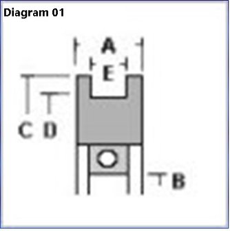 DYNSO Thyssen deurrol, 68mm, inwendig M8