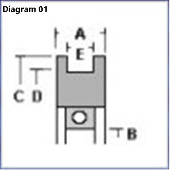 DYNSO Thyssen deurrol incl kabelgroef, 70mm, asgat 10mm