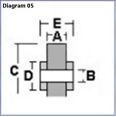 Fermator roperoller synchronisation 64mm, 10mm hole