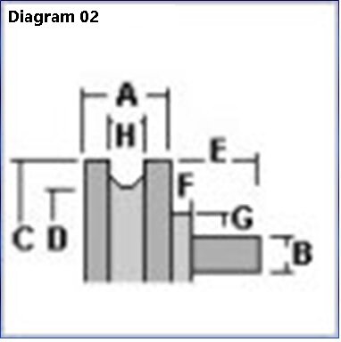 DYNSO Emay deurrol 45mm / as M12 met verdikking