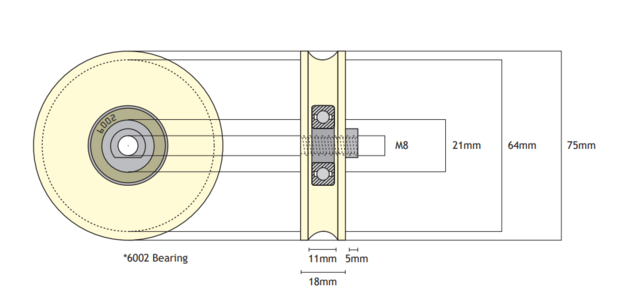Sematic doorroller 74mm / M8 inwendig, C144AATA