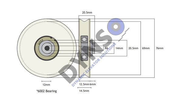 DYNSO sematic Rollen 76mm