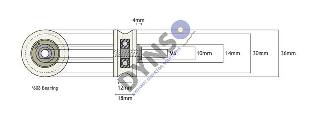 DYNSO Sematic Rollen 36,1mm