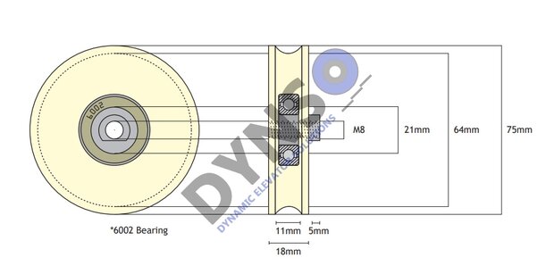 DYNSO Sematic doorroller 74mm, inside M8, C144AATA (new type)
