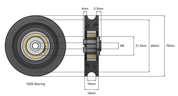 DYNSO Blue-Line deurrol, 68 mm, inwendig M8, toepasbaar op Kone ADR/ADM cabine/schachtdeur 