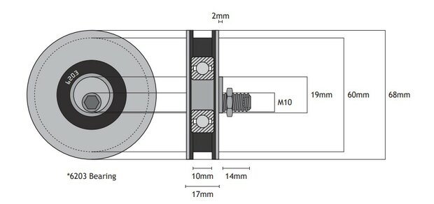 DYNSO Blue-Line deurrol, 68mm, met excentrische as M10, t.b.v. vlakke rail, toepasbaar op Kone OAK45/44/ADB cabine/schachtdeur