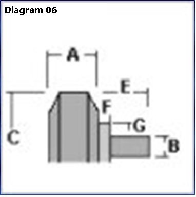 Diagram 06