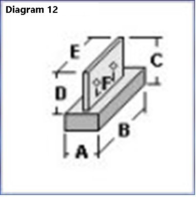 Diagram 12