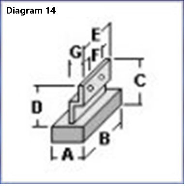 Diagram 14