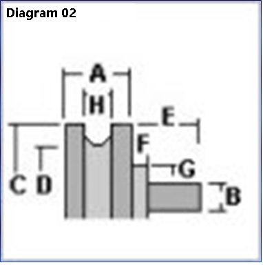 DYNSO Meiller deurrol, 65mm, met excentrische as M10 (BJ lift rond 1970)